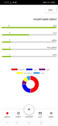 WhatsApp Image 2023-05-25 at 5.11.41 PM